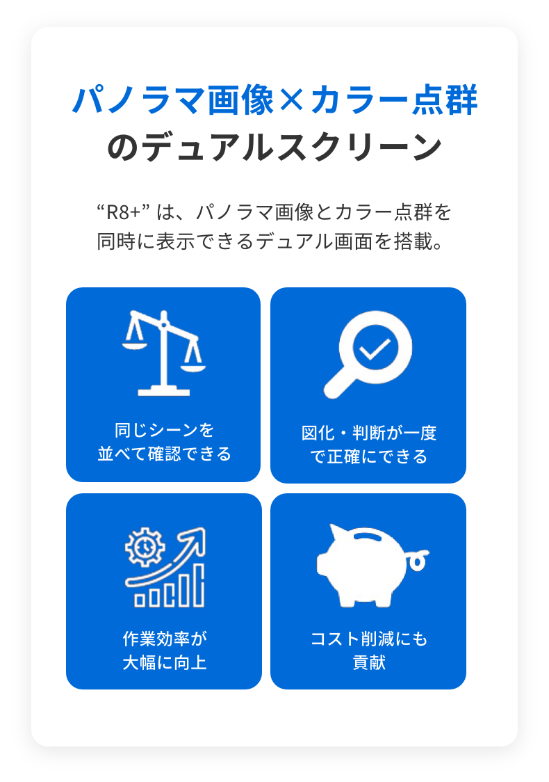 グループ 225