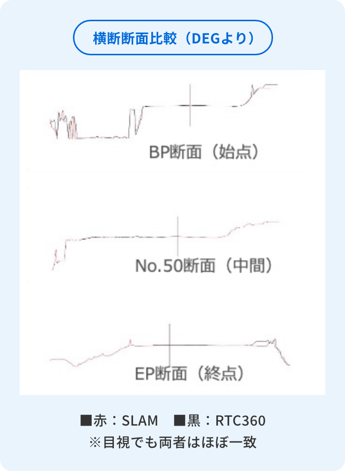 グループ 273