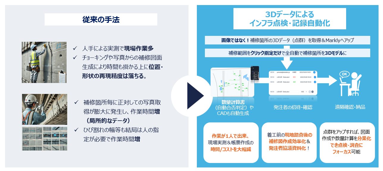 スクリーンショット 2025-06-04 103417
