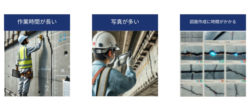 従来方法のデメリット