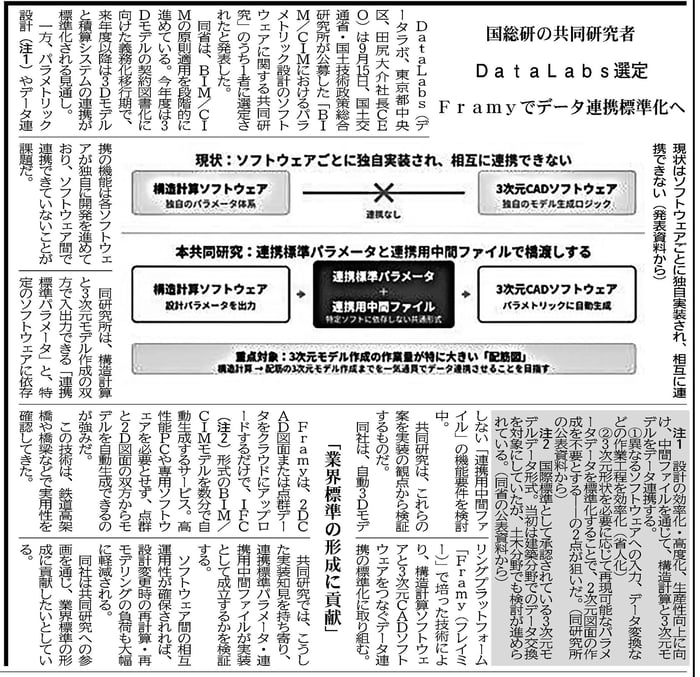 橋梁通信205号03面了_国総研の共同研究者 DataLabs選定 Framyでデータ連携標準化へ