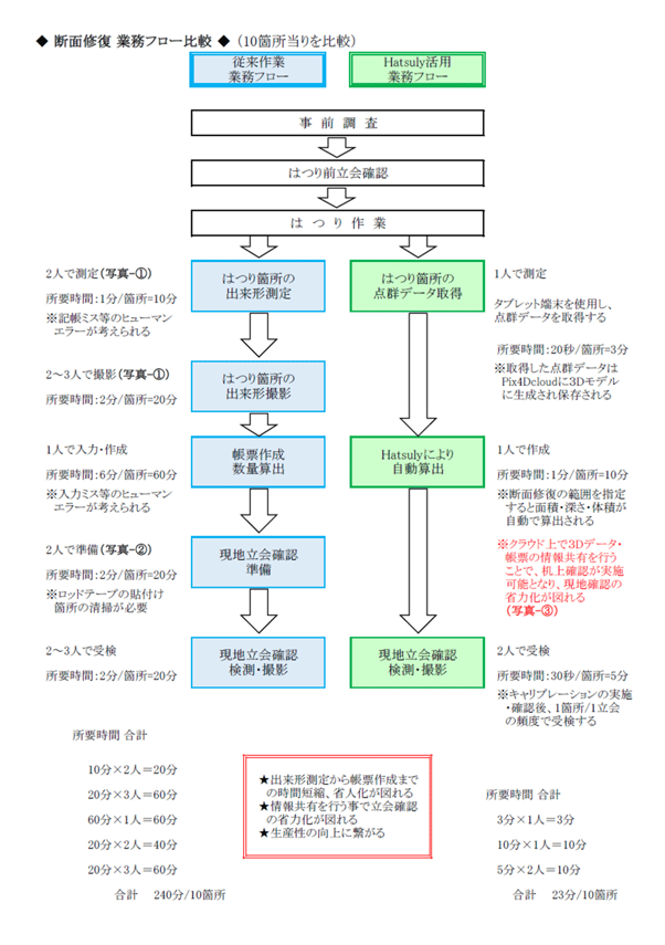 画像8