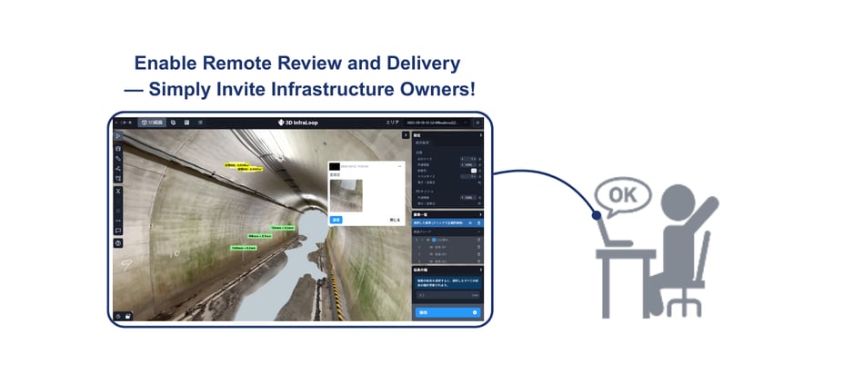 Benefit 2 Streamline Repair Drawing Creation