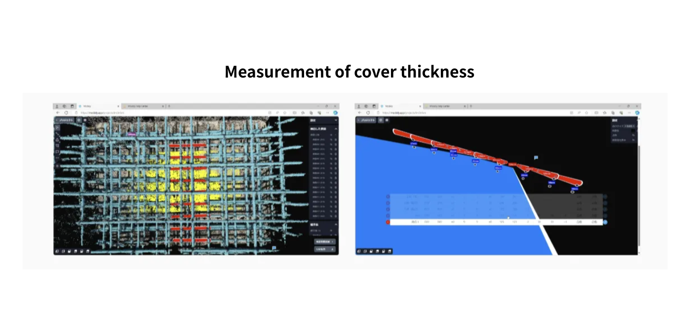 Measurement of Rebar Spacing and Cover Thickness