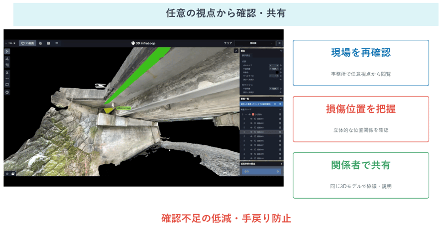 Marklyの3D画面