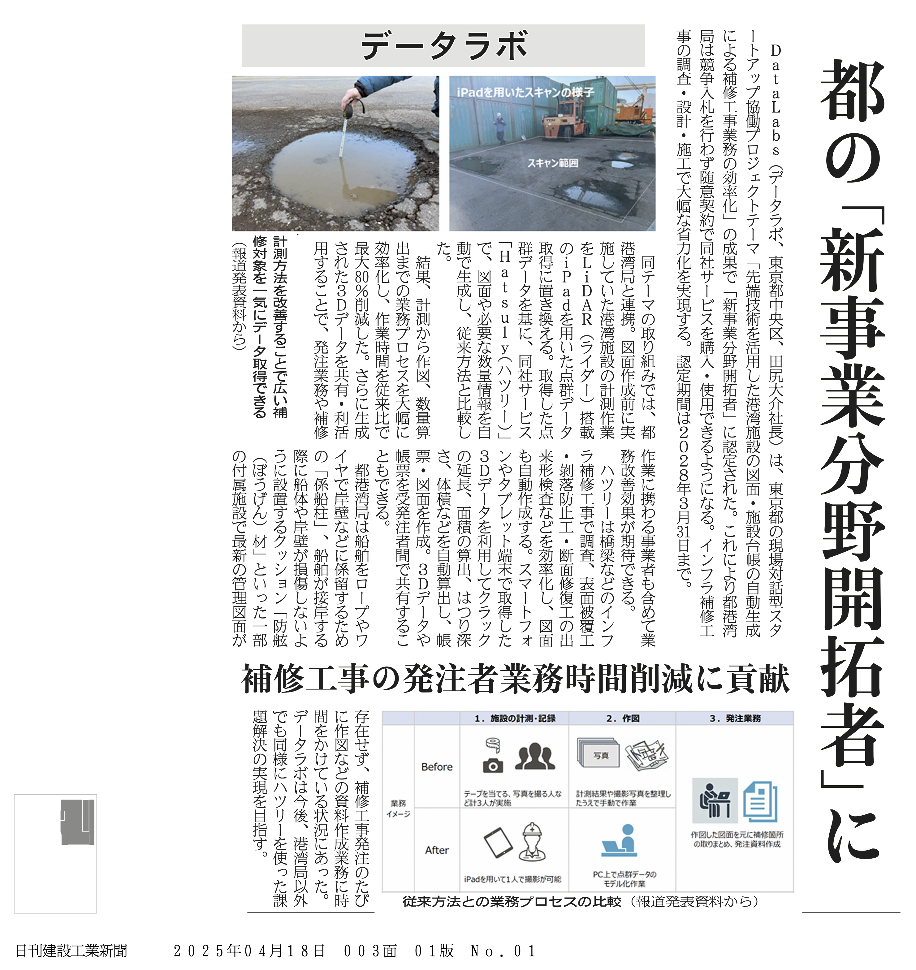 日刊建設工業新聞_都の「新事業分野開拓者」に認定