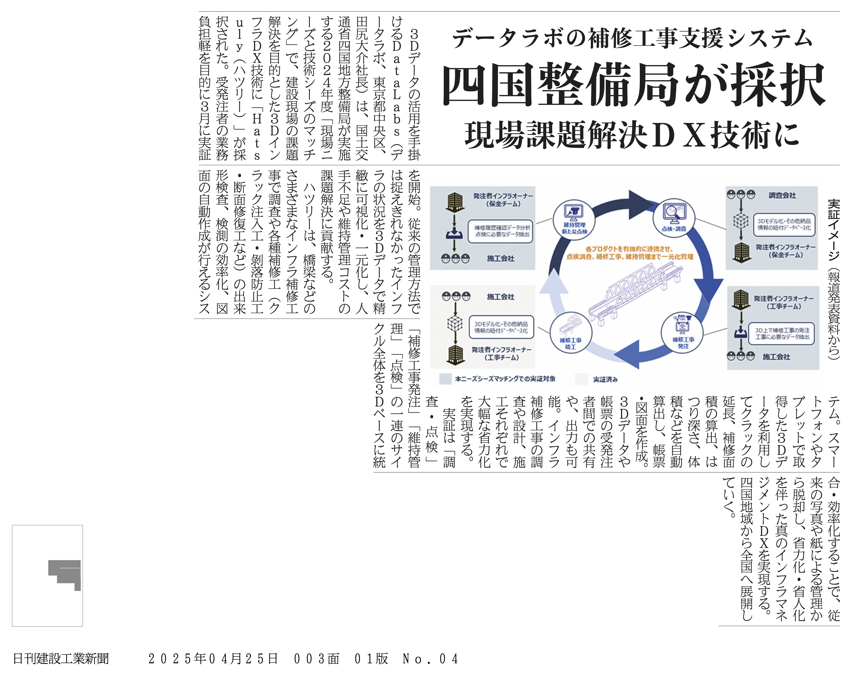 日刊建設工業新聞_OK0000025042500301_04