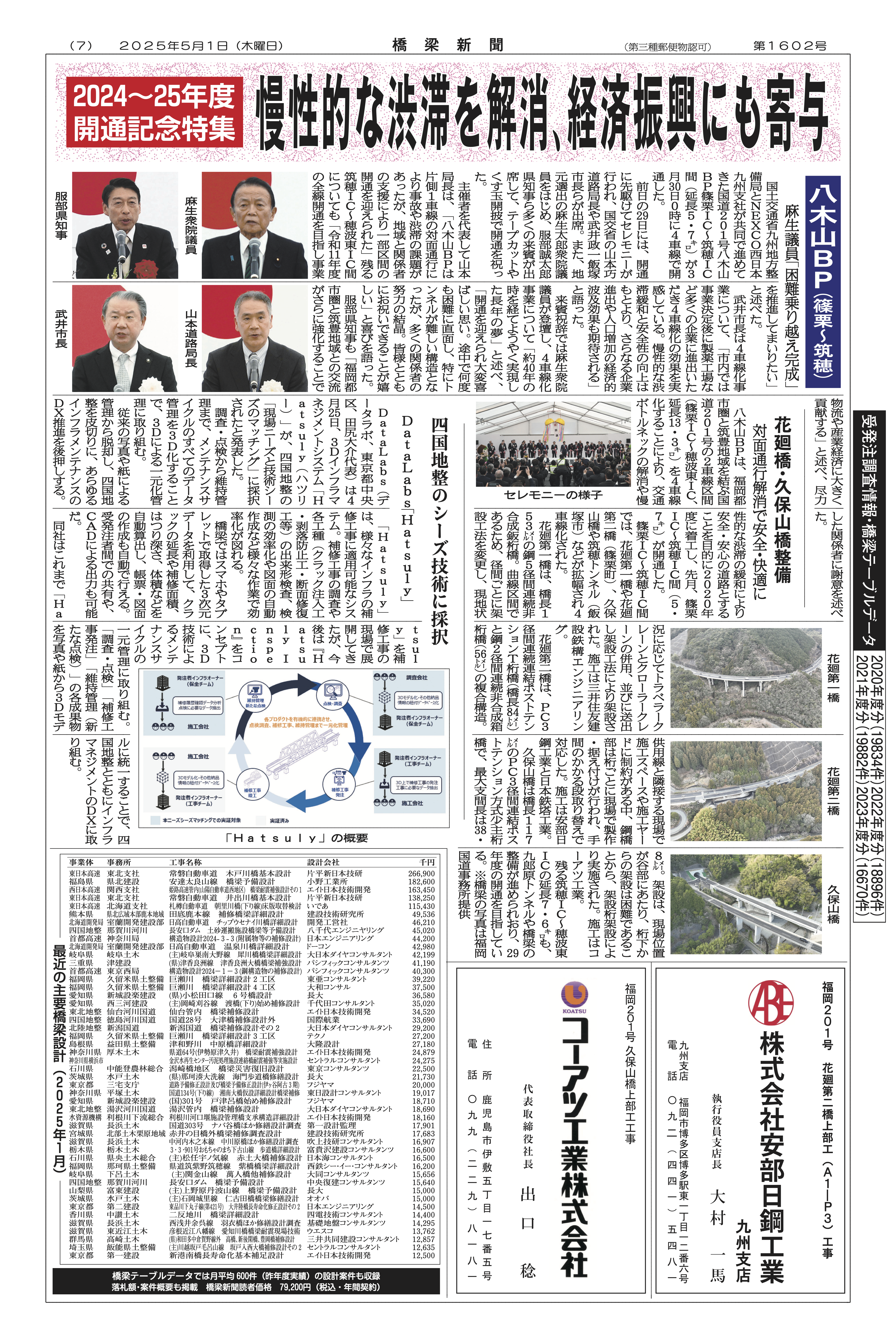 橋梁新聞_四国地整のニーズシーズに採択