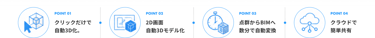 fv-benefit fv-benefit