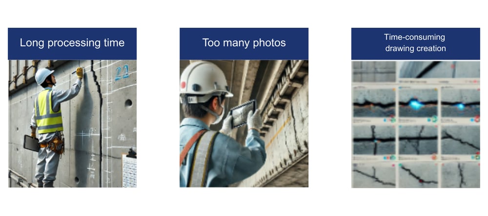 Challenges of Traditional Methods