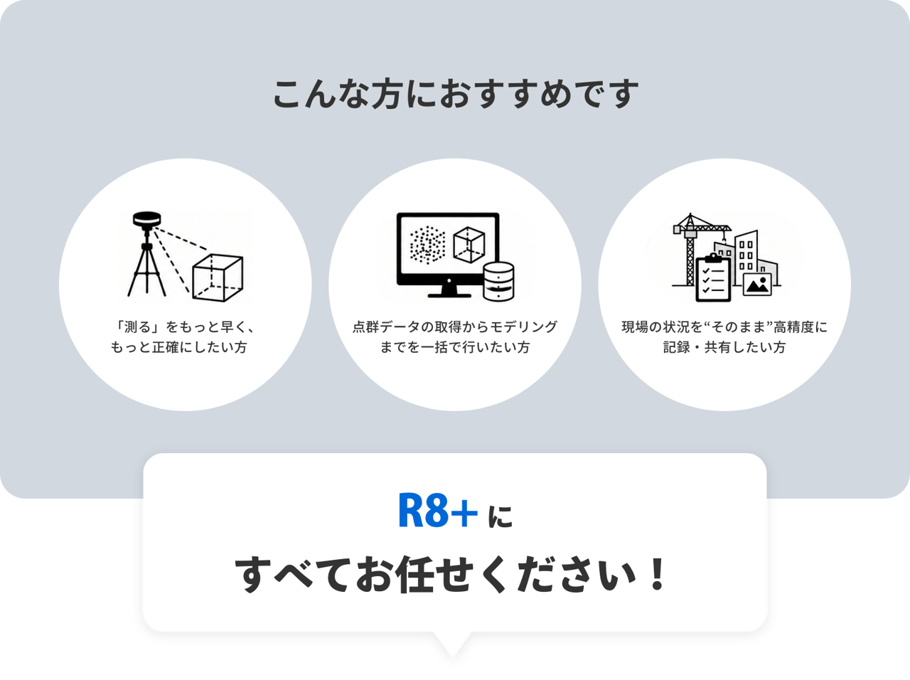 recommend