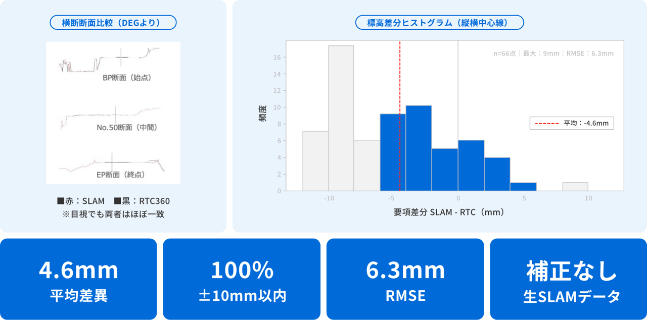report01