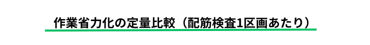 作業省力化の定量比較