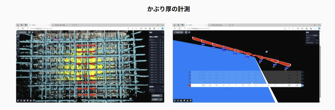 かぶり厚の計測
