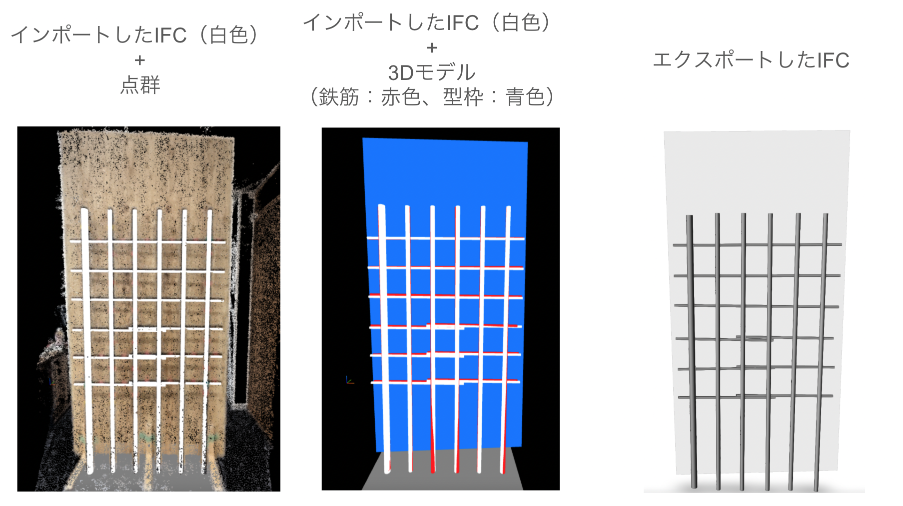 ModelyでのIFCモデル活用の様子