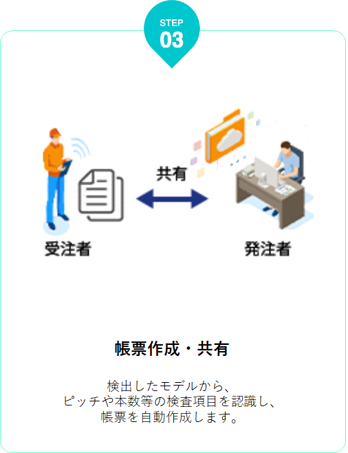 STEP3帳票作成・共有